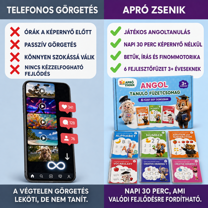 Apró Zsenik - Angol Tanulócsomag Gyerekeknek